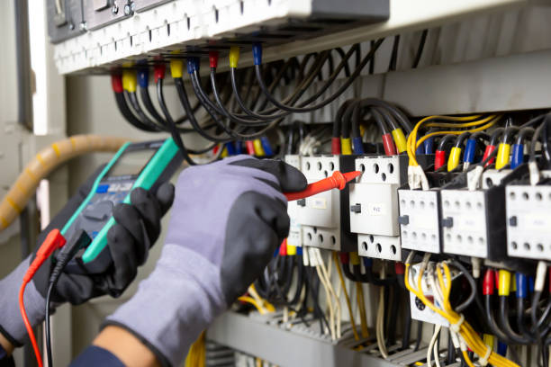 Best Circuit Breaker Installation and Repair  in Northwest Harbor, NY